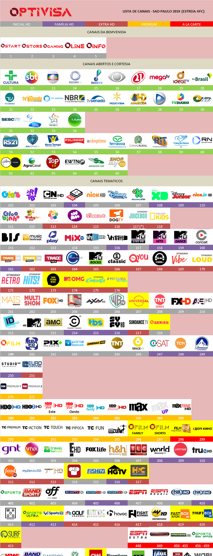 1831592214_grillaoptivisajunio2019brasil.png.f286ecaf2ecccbd2f8521c8331b81893.png