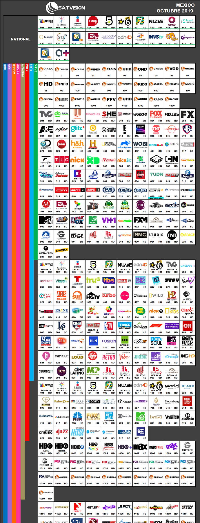 satvision_2019_octubre_mexico.thumb.png.74a4435651164f504d4e1f04fbc181d7.png