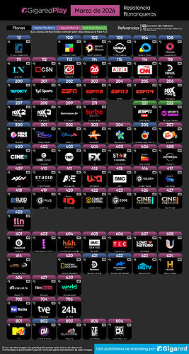 Gigared Play Marzo 2026 Rcia y Barranqueras