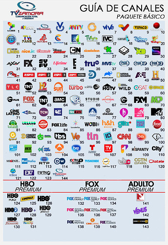 1273718361_TVZamora-Agosto2020.thumb.png.e4fe01b13a23099138b42eb500c270cb.png