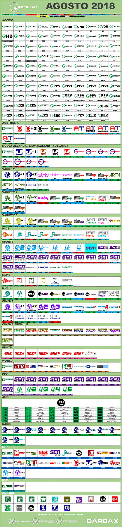 metrosat_2018_agosto_oceania.png.a0212bea5dd09dfd831d74930f4c6edd.png
