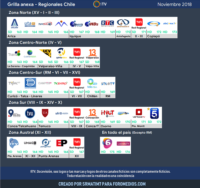 fitv_anexo_nov18.thumb.png.cebee05bbdcb0646c27a1df2a1ecb6c0.png
