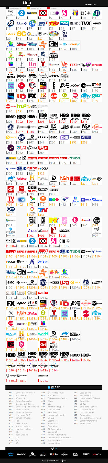 TigoHFCDigital-10-2023.png.00049e8fa6571769fe3a2d9dde691f05.png