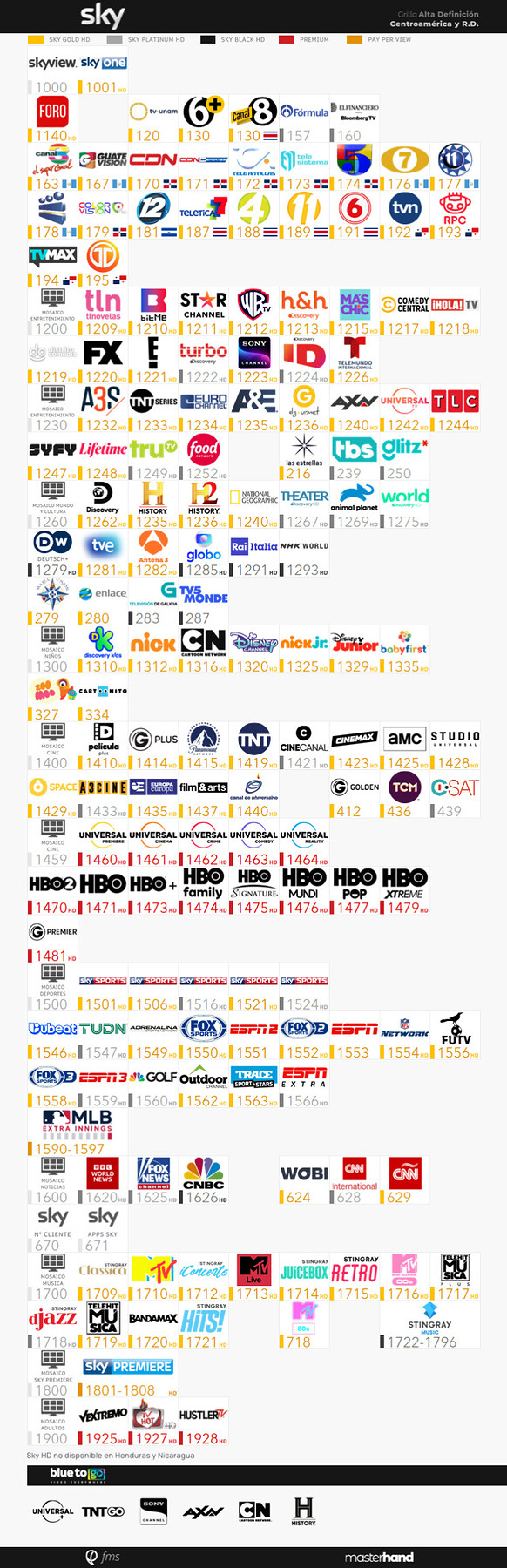1507666928_SkyHDCentroamrica-Junio-Julio2022.png.2eaaeb7281856258601bb6a9c0d9556e.png