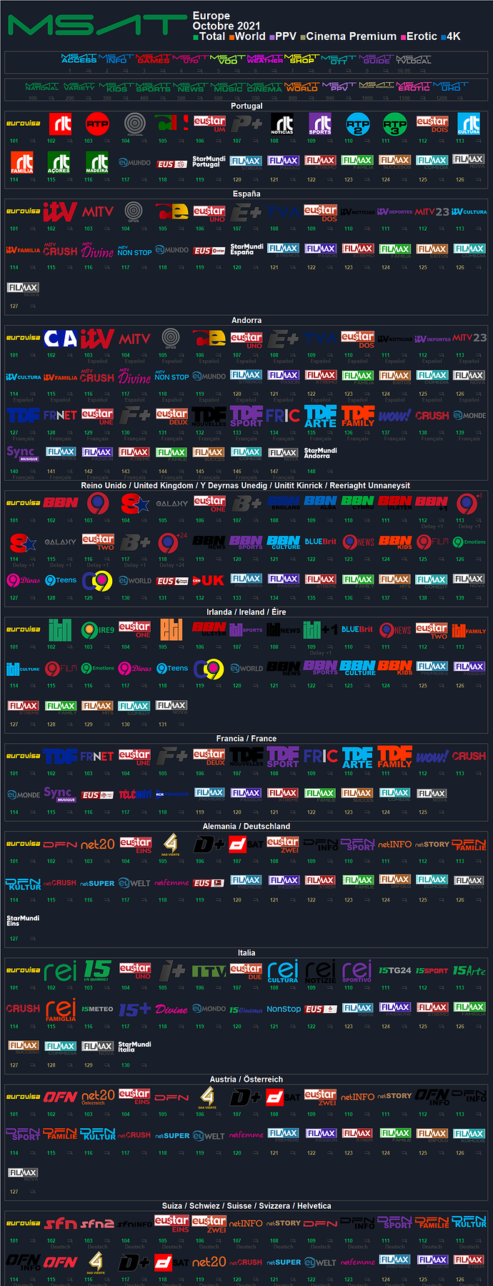 msat_octubre_2021_euro1.thumb.png.e62a97bbec5e8515c8cd76e425a9a34f.png