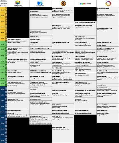 programacion 13 de enero 2006