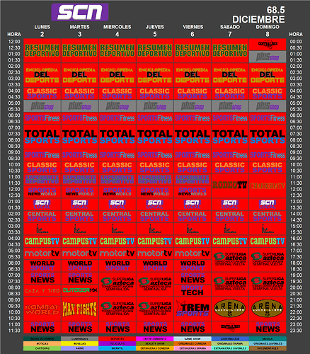 programacion_2_8_diciembre_2019_scn.thumb.png.bd2de4ede20f0a5dc2d6ac8245246cae.png