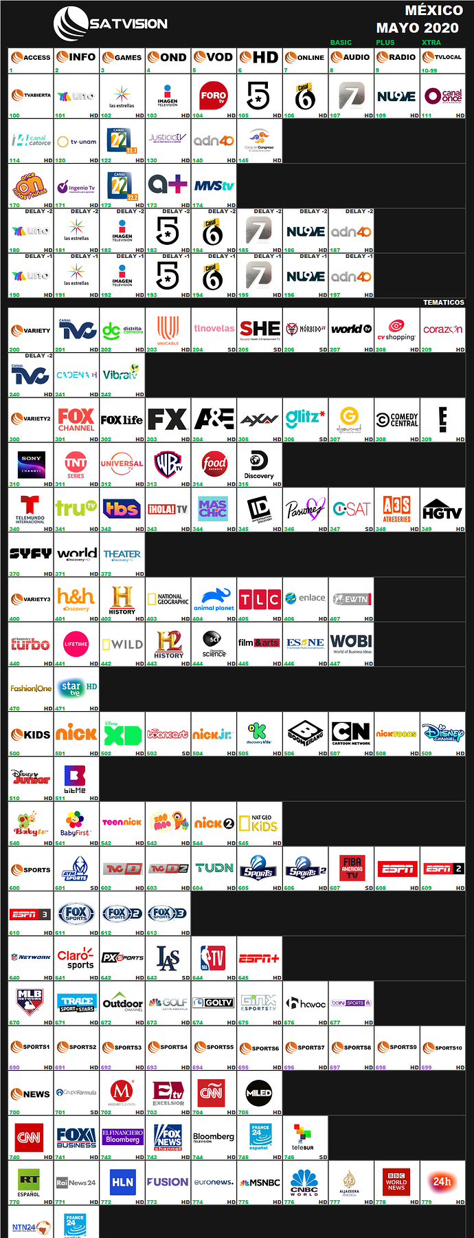 satvisionv_2020_mayo_mexico.png.d144f5537644c9c912b1c3171e2047fc.png