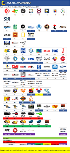 cablevision df 2002 3 D