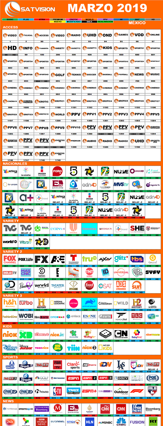 satvision_2019_marzo_mexico.png.7c168fe58ad4ba1badbf26af816a0e40.png