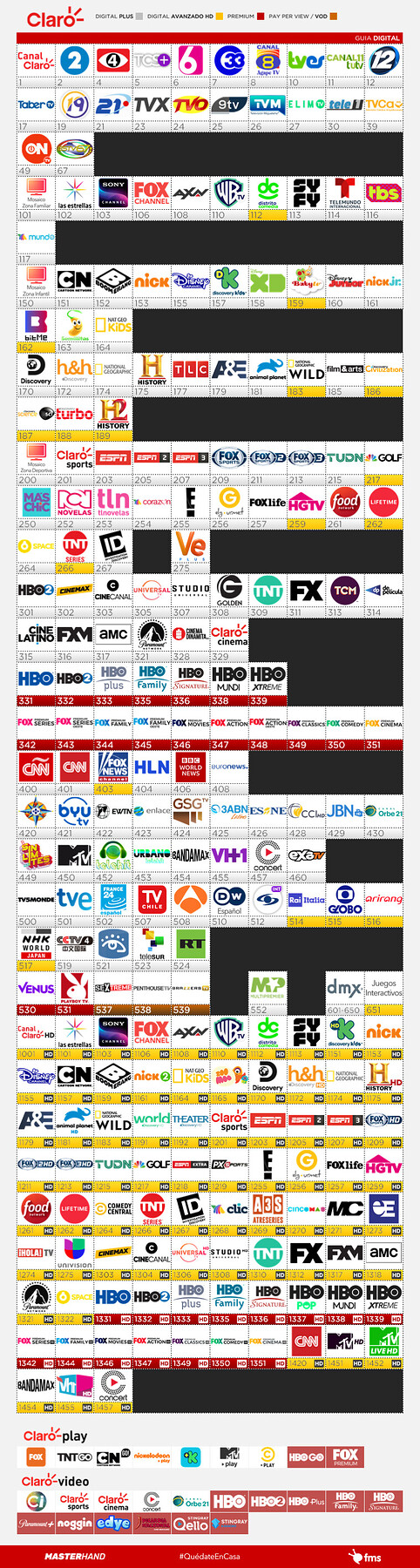 97391244_GrillaClaroDigital-Junio2020.png.184ad7cb2a4a0c5db25fed31b2b60763.png