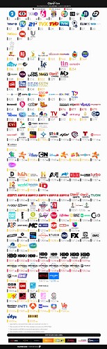 Claro TV - Septiembre 2025