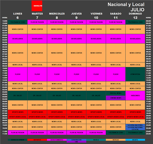 programacion_6_12_julio_2020_newsfm.thumb.png.142960265b14384ec8be5218d8e44691.png