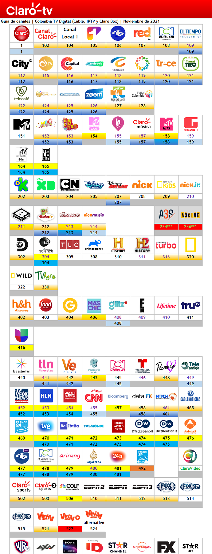 2089245020_clarocolombiatvcable.png.0e68370c61eac9b97d274fc68224c27e.png