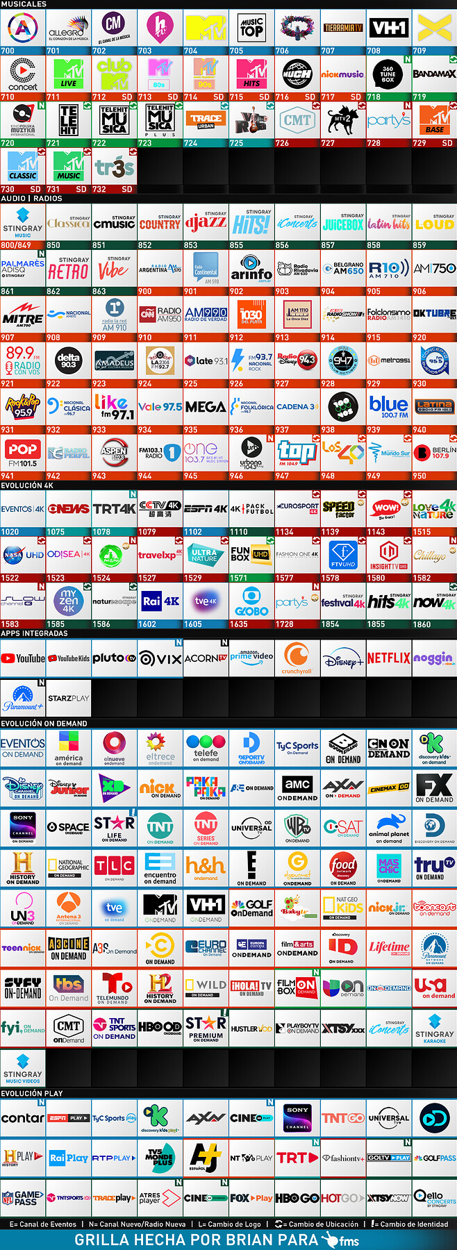 456229083_EvolucinAMBA2021-03(C)2.thumb.png.587d153d1657a95c987504c9539e635a.png