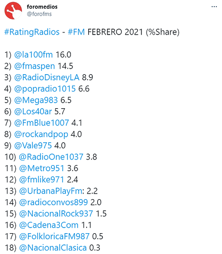 fm.png.30e5e9495b47b2ffd19ad744151ad184.png