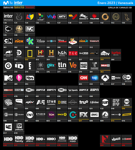 Grilla-Inter-Satelital-Movistar.png.b2ac71a7045920ea50513d74df6002c6.png