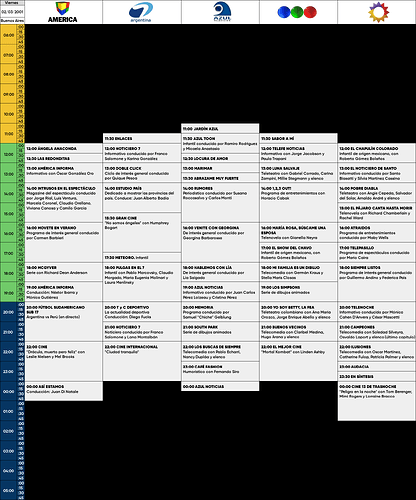 programacion 2 de marzo 2001