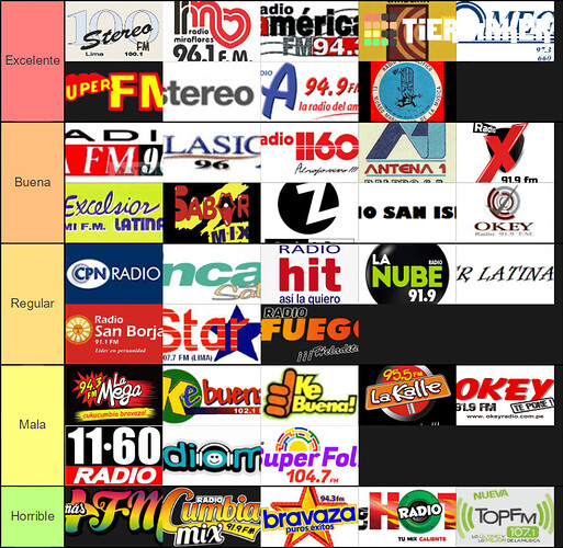248563581_tierlistradiosdesaparecidas.png.56170281009a5aa0754ae5811dba6b9a.png