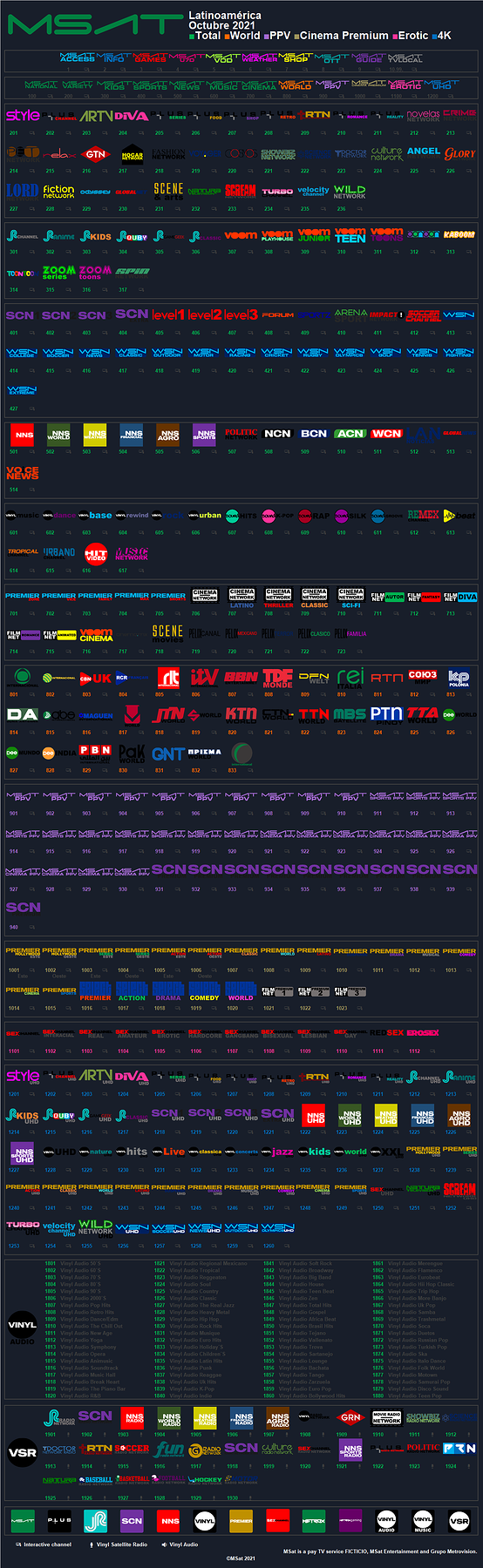 msat_octubre_2021_latino2.thumb.png.2fc96f911bd13f326bd045f6c6a82879.png