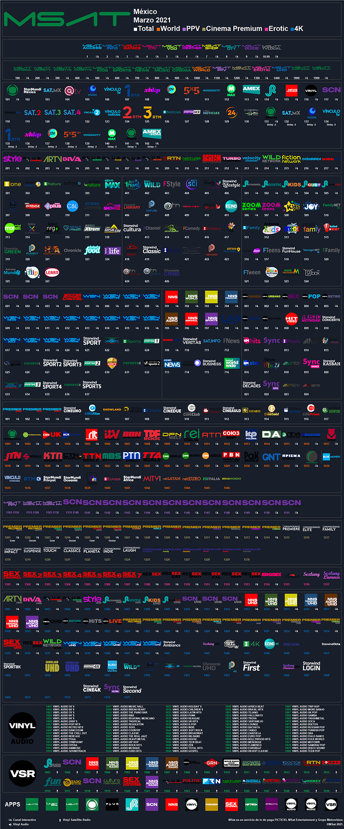 msat_2021_marzo_mexico.thumb.png.48f125418f274a6df89be04613d749a4.png