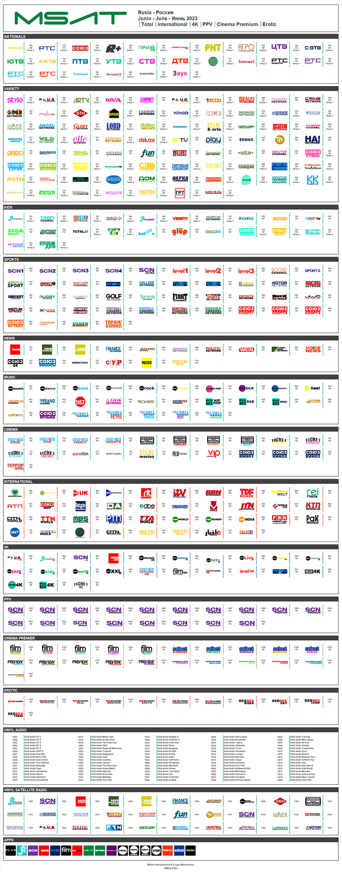 msatjunio2023rusia.thumb.png.9342e6b82e092aa582bddfddacd1497a.png
