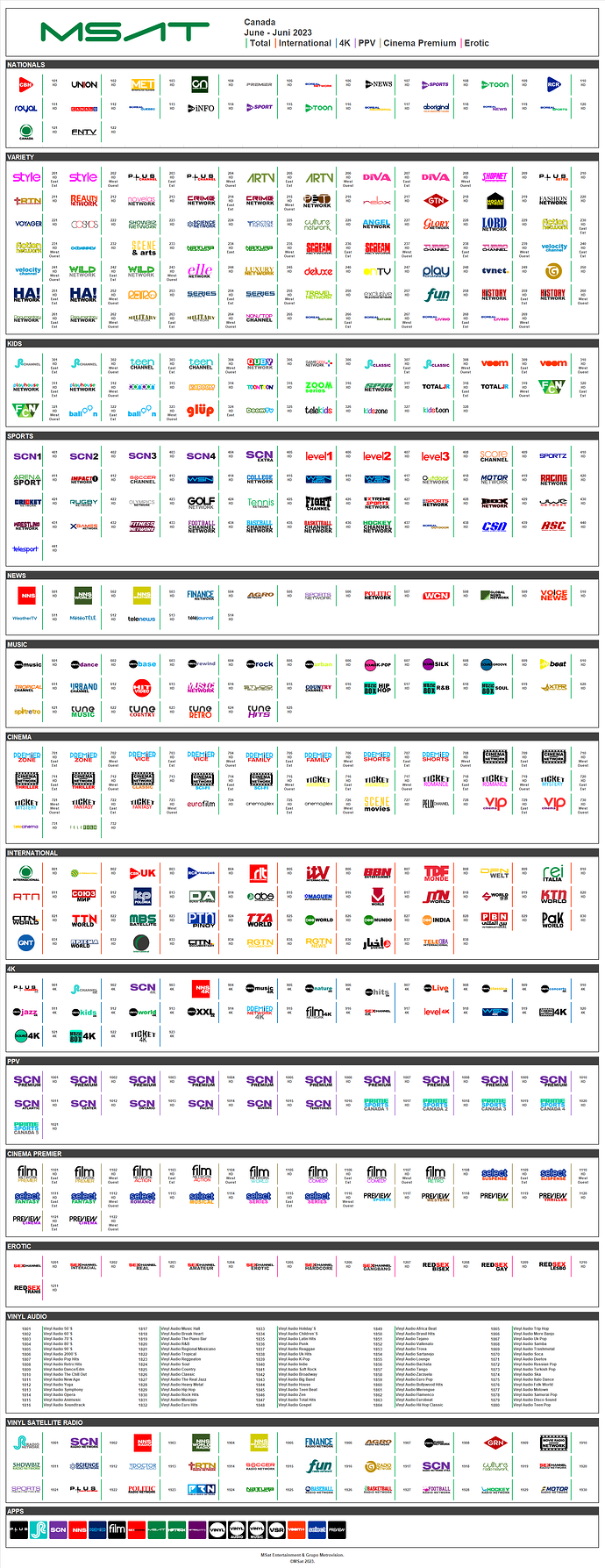 msatjunio2023canada.thumb.png.ce7d023aea03c6432ce3bd33c7479f1b.png