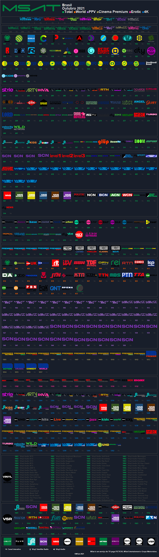 msat_octubre_2021_brasil.thumb.png.11b3b44adf2e81551b707e0243288cb7.png