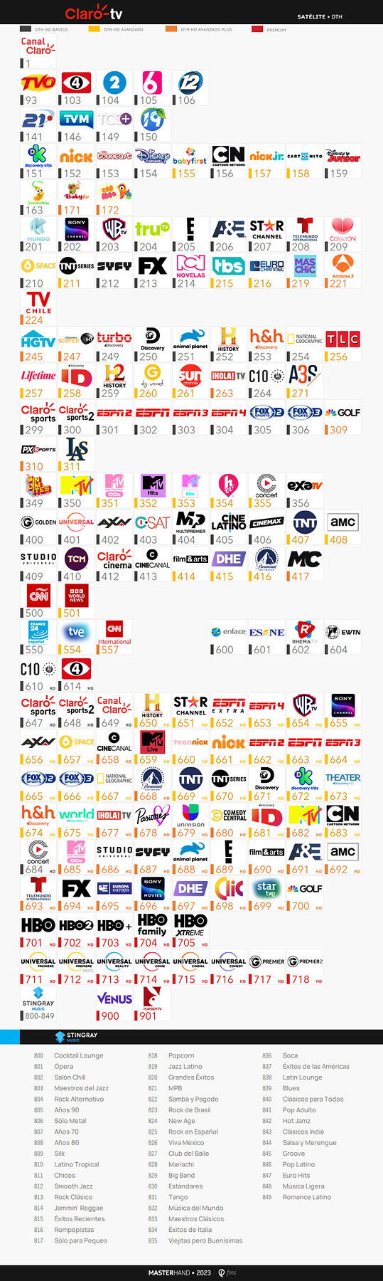 1224053607_ClaroDTH-02-2023.png.cd10e9a391a39c7da33a3049e3c62548.png