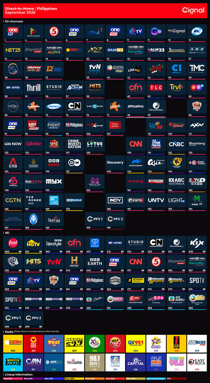 Cignal Pinoy