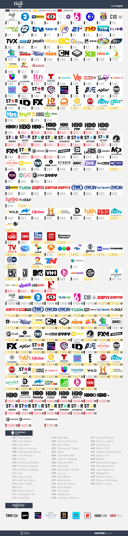 1831064414_TigoDigital-Junio2021.png.0cb82c462315647906211ed4852af074.png