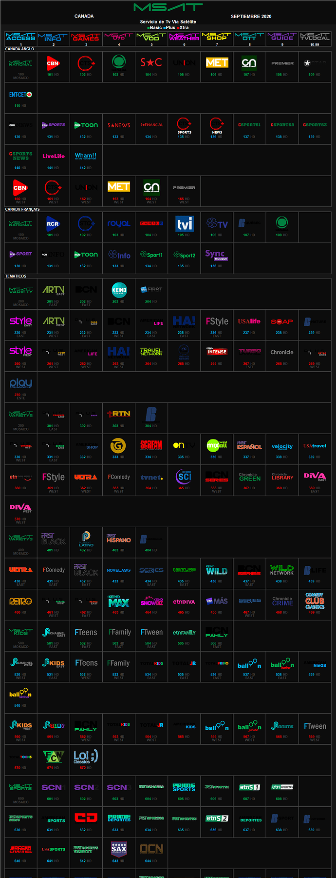 msat_septiembre_2020_canada.thumb.png.72786df36bd683ff149189eb328cbfae.png