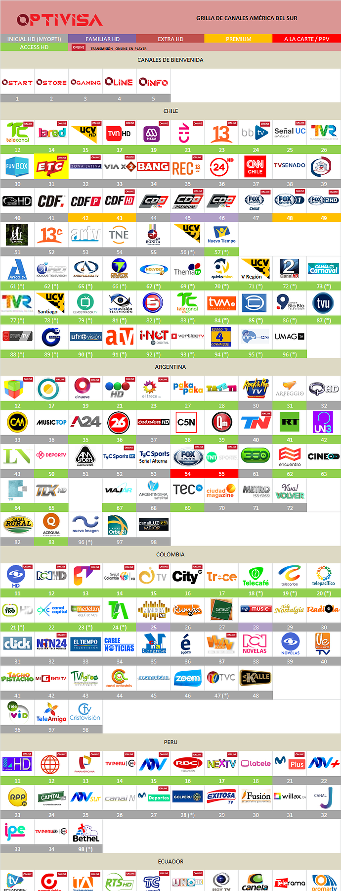 1795381681_grillaoptivisaconosurjunio2018.png.df0d54f8466d1ad8516b88d4329dd17d.png
