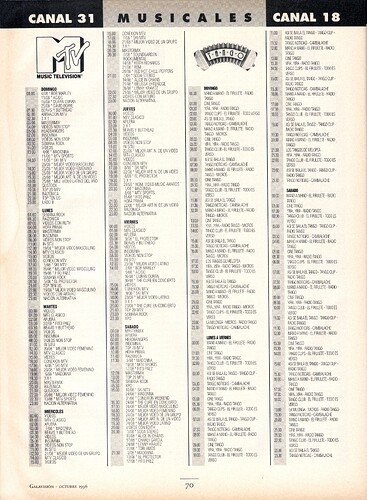 escanearrevistaGalavisionVCCrosariooctubre1996p070.thumb.jpg.b56fee7542c086cd19b580e4dc55bbf6.jpg
