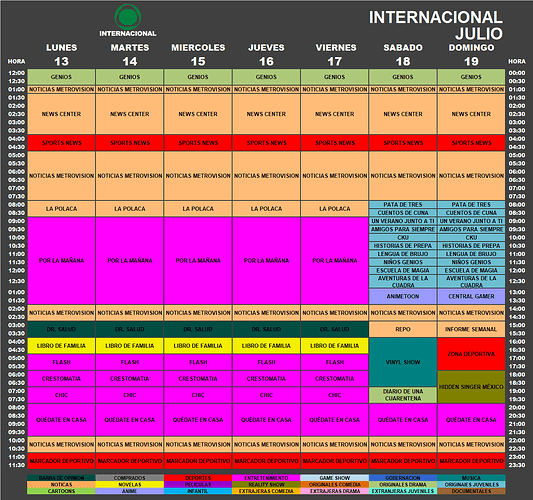 programacion_13_19_julio_2020_metro_internacional.thumb.png.488df165ddf439bce171662a1c7ed141.png