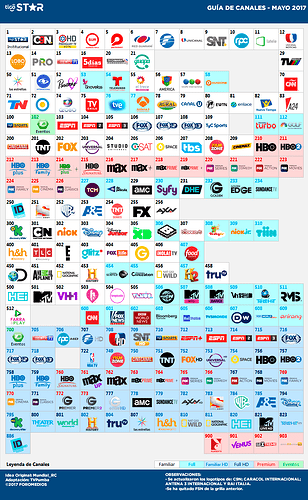 cableguiamayo.thumb.png.8c93a0aa3d97a513a04bb81f8a64b377.png