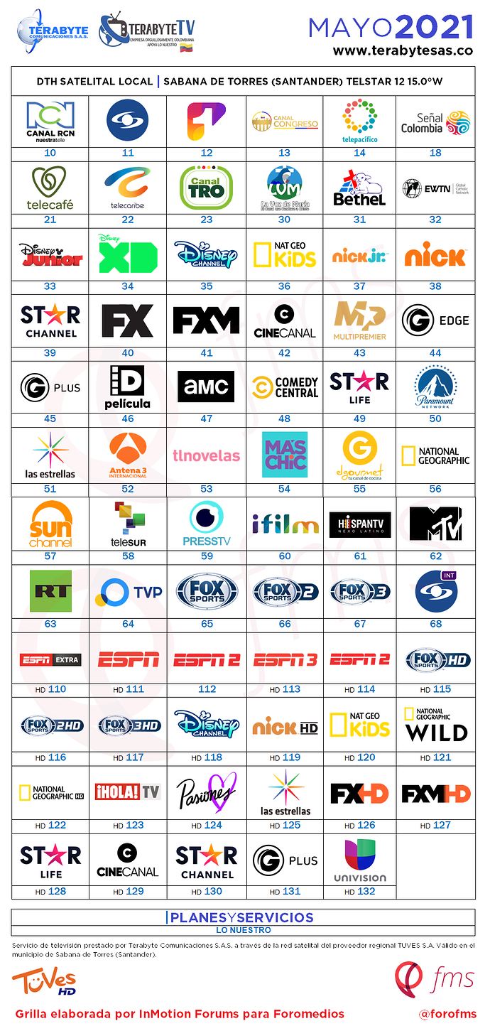 757562137_TERABYTETVSAT_ABR-MAY2021.png.d6afd3b5f1701da824a4c763d8f30e0b.png