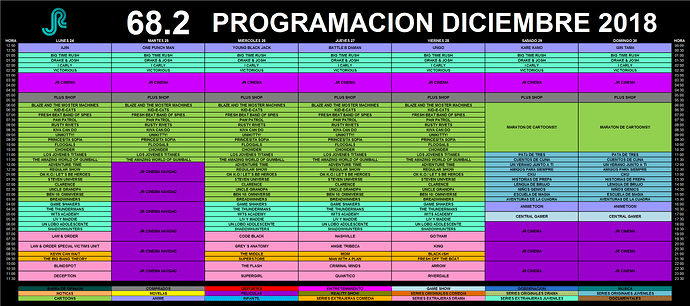 grilla_24_30_diciembre_2018_jr.thumb.png.2fc8776a9641b611998a0d4281a36519.png