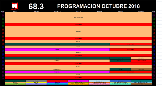 grilla_8_14_octubre_2018_a_newstv.thumb.png.9531b00da4696166fb35a1c52f09468e.png