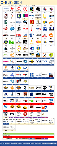 cablevision df 2004 9 D