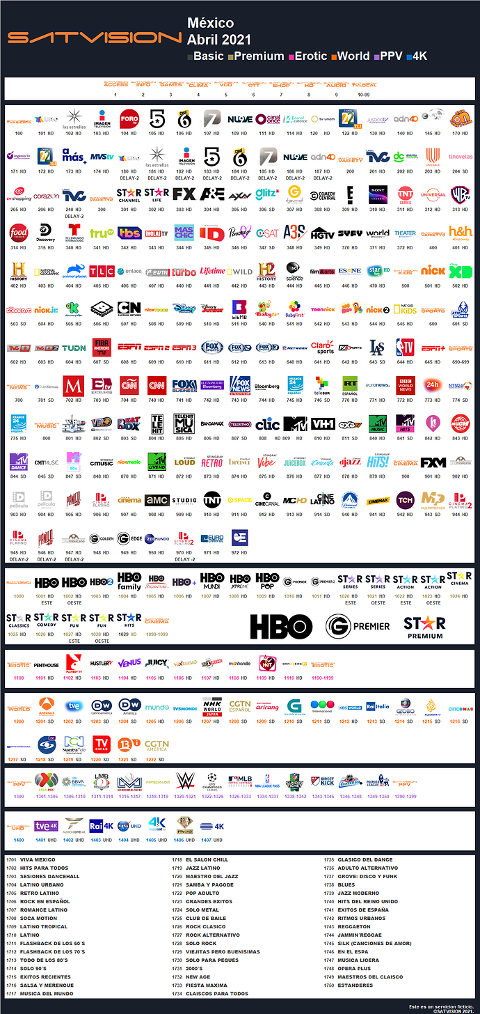 satvision_2021_abril_mexico.thumb.png.7c3070bc6770817f4d3c86b2ff431d2f.png