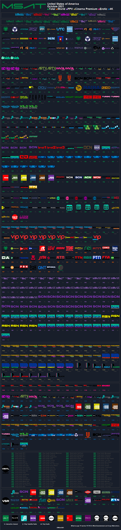 msat_octubre_2021_usa.thumb.png.78c2752e06bd22413234fa6884ef86b8.png