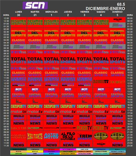 programacion_30_31_diciembre_2019_1_5_enero_2020_scn.thumb.png.d1c00f1e57c9f2e2a8825aa7c87f0dc8.png
