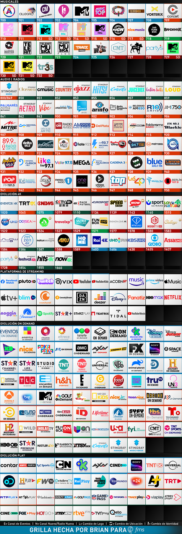 797157921_EvolucinAMBA2021-11(C)2.thumb.png.93fc0c2eec79292c08d20d35910d986f.png