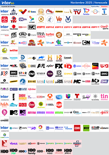 Grilla-InterGo-sencilla-202511