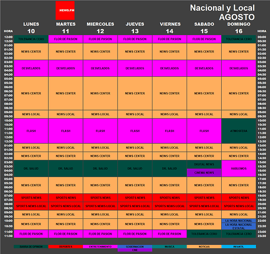 programacion_10_16_agosto_2020_newsfm.thumb.png.4fc60d02b3326d7fc1c2c6f44760d8a1.png