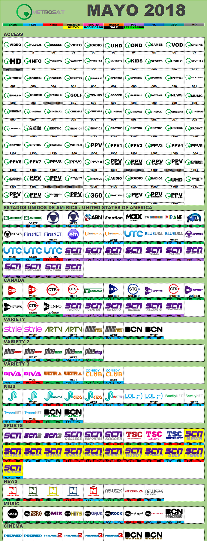 metrosat_mayo_2018_ficticia_usa_canada.thumb.png.87dd8b16f81d2e20d4860671a398a9d9.png