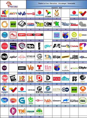 441442417_GRILLAAGOSTOPLANET2020.png.a3d544b75bb1acd3908becff1d2489e6.png