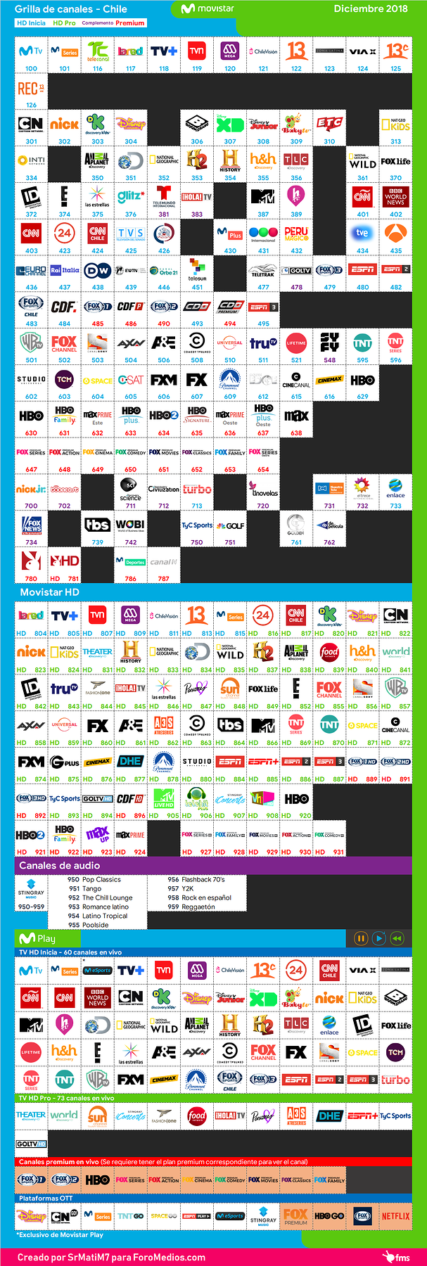 movistarcl_dic18.thumb.png.31273eda44f35819ad20b890e5aa22fc.png