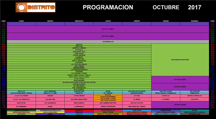 metrodistrito_octubre_2017.thumb.png.d51908ba68610878117a88a188830f53.png